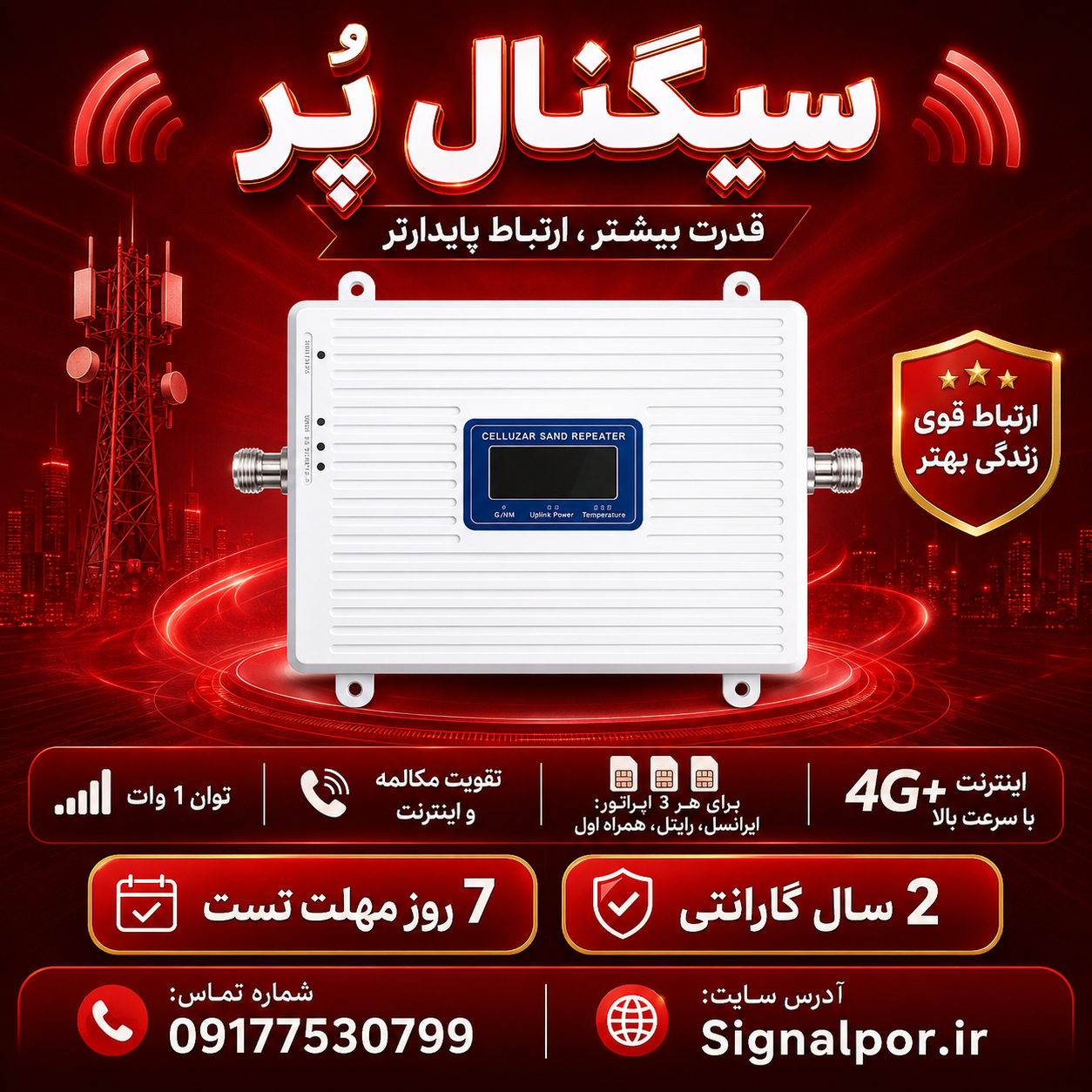 دستگاه خالی تقویت آنتن موبایل و تقویت اینترنت 3 باند برند Kathrein مدل TWYC4G توان 1W