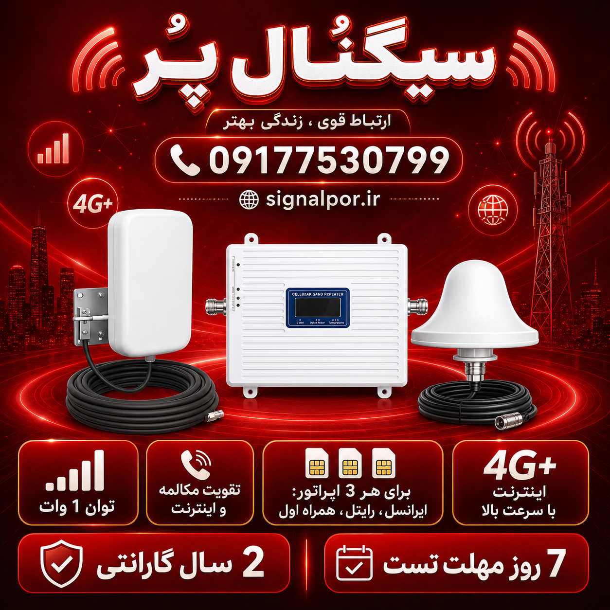 دستگاه تقویت آنتن موبایل و تقویت اینترنت 3 باند برند Kathrein مدل TWYC4G توان 1W – آنتن قارچی پچ پنل
