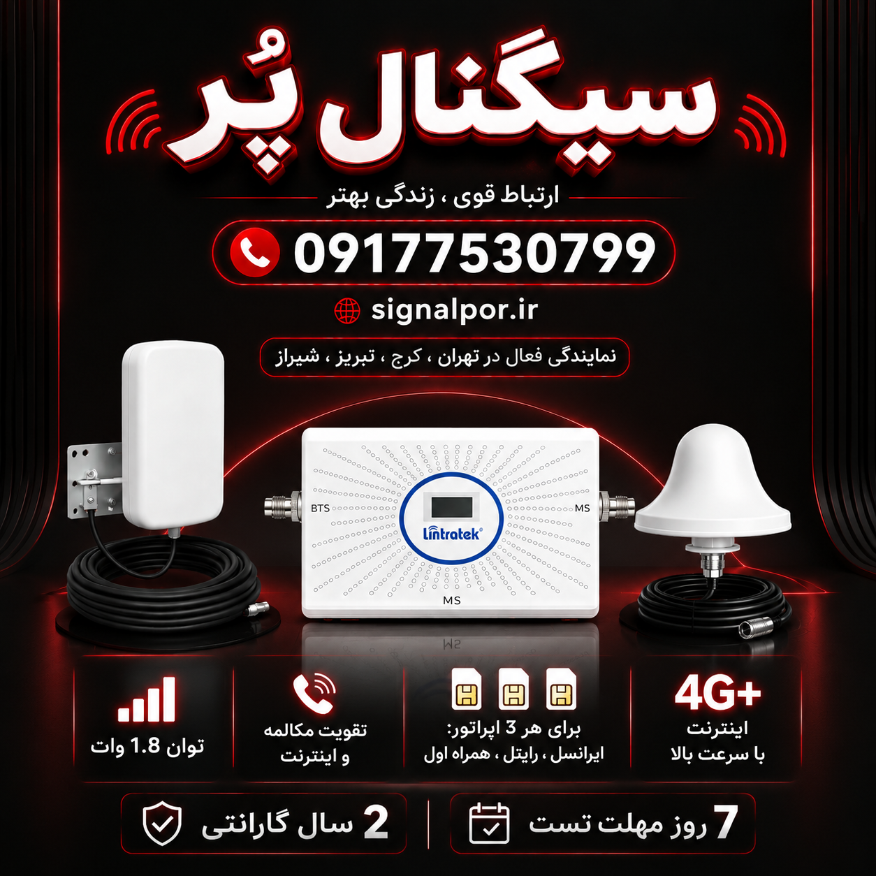 دستگاه تقویت آنتن موبایل و تقویت اینترنت 4G هوشمند برند Etenda مدل GWC-alc 4g توان 1800mw – آنتن قارچی پچ پنل